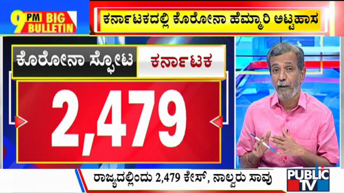 Big Bulletin | 2,479 Covid 19 Cases Reported In Karnataka Today | HR Ranganath | Jan 4, 2022