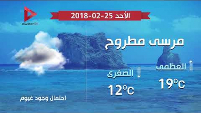 طقس اليوم دافئ على الوجه البحري والعظمى بالقاهرة 24