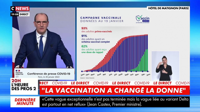 Jean Castex : "Lundi, mise en place du pass vaccinal - Le 2 février plus de masque obligatoire à l'extérieur, plus de télétravail obligatoire - Le 16 février, réouverture des discothèques avec ou sans masque"