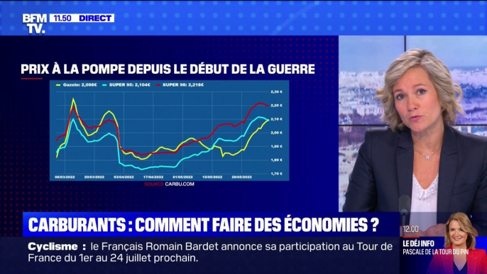 Comment réduire sa consommation de carburant? BFMTV répond à vos questions