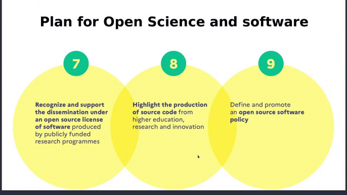 What is special about open source research software and why does it matters?