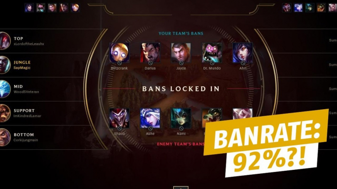 League of Legends: Mit dem 10-Ban-System haben einige Champions eine atemberaubende Ban-Rate