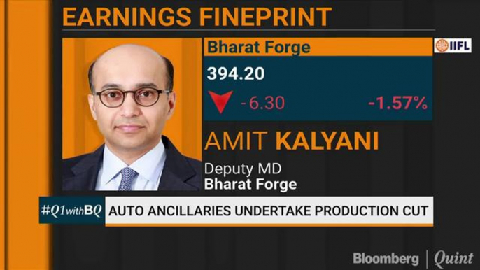 Bharat Forge Faces A Challenging Quarter