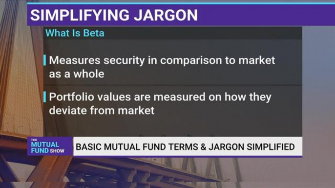 compThe Mutual Fund Pgm Vijai Mantri Demystifying Mf Jargon-1