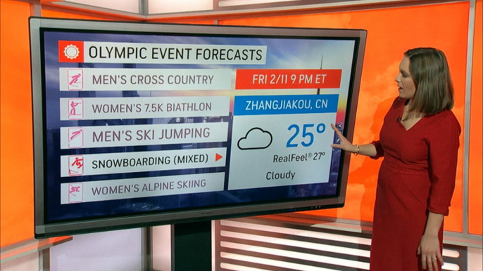 Clouds expected to fill the skies for Friday's Olympic events