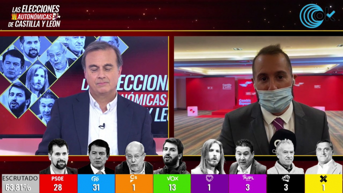 Especial Elecciones Autonómicas de Castilla y León