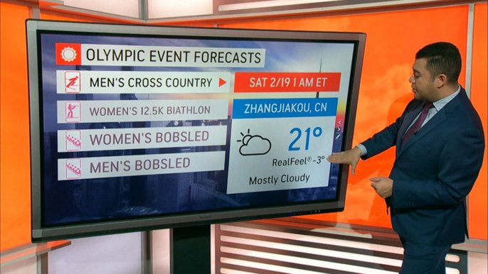 Serious cold in the forecast for some of the final Olympic events