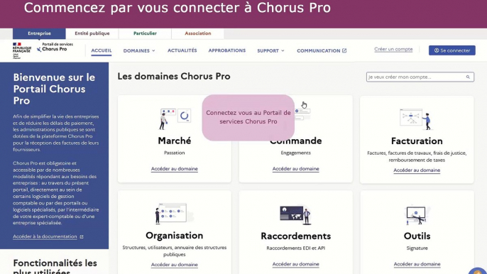 Tutoriel Portail de services Chorus Pro 2022 - Saisir un mémoire de justice