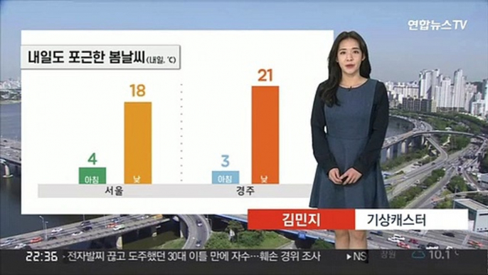 [날씨] 내일 포근한 봄…미세먼지, 건조한 대기 유의