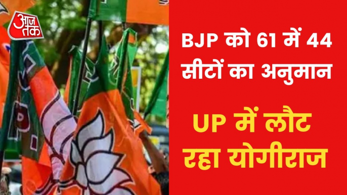 Aajtak Exit Polls predict BJP's massive win