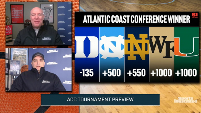 ACC Tournament Betting Preview