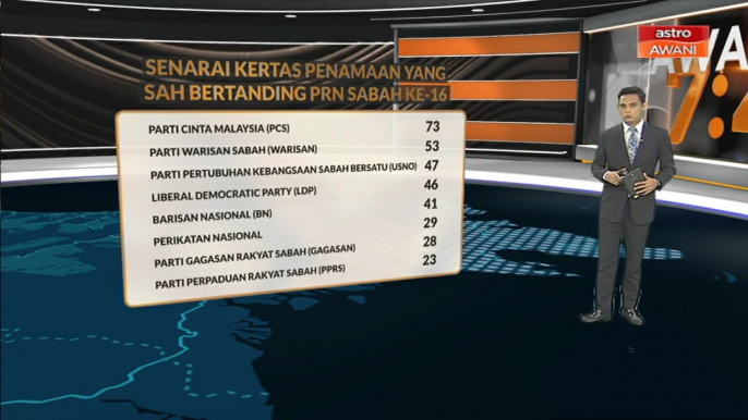 [INFOGRAFIK] Senarai kertas penamaan yang sah bertanding PRN Sabah ke-16