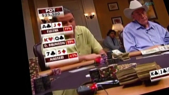 High Stakes Poker S01 E06