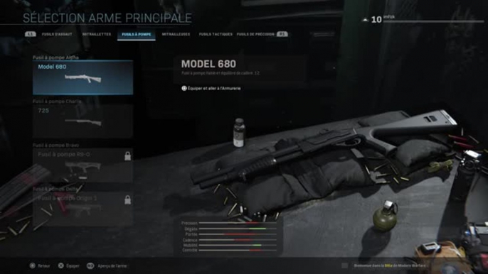 Call of Duty Modern Warfare, beta : les fusils à pompe