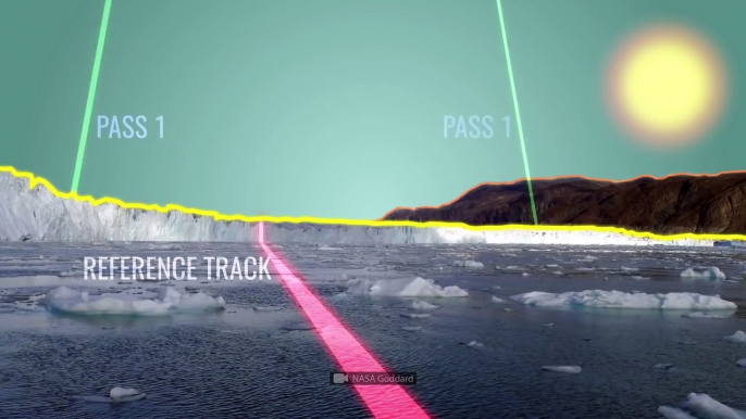 NASA Mission Uncovers Hidden Meltwater Lakes Under Antarctica's Ice