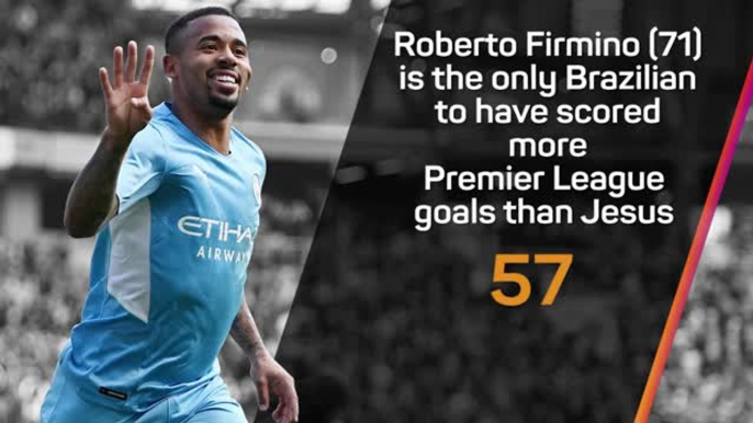 Stats Performance of the Week - Gabriel Jesus