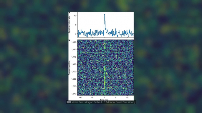 Strange Signals Captured From Space Scared Astronomers