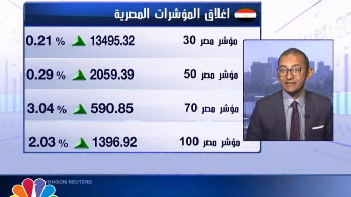 السوق المالية السعودية " تداول" تباشر تعديل وحدات تغير السعر للأوراق المالية على السوق الرئيسية والموازية و "تاسي" ينهي الجلسة بارتفاعات