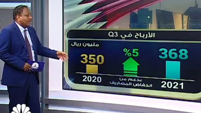 صندوق النقد يخفض توقعاته لنمو الاقتصاد القطري