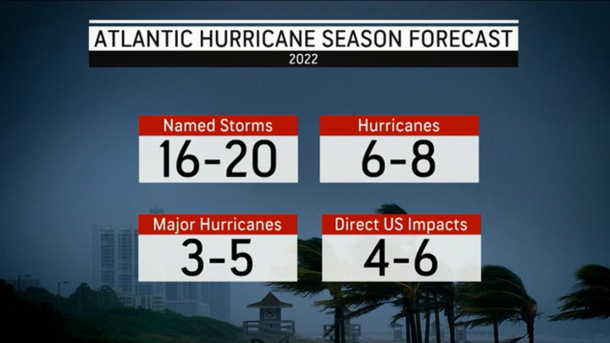 AccuWeather forecasters expect a very active 2022 hurricane season