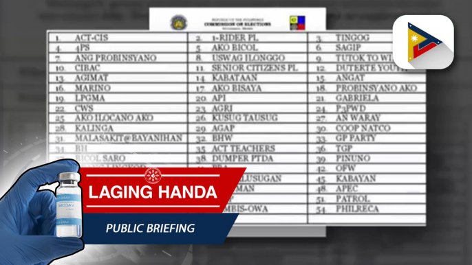 55 na nanalong partlylist groups, ipo-proklama na ngayong hapon