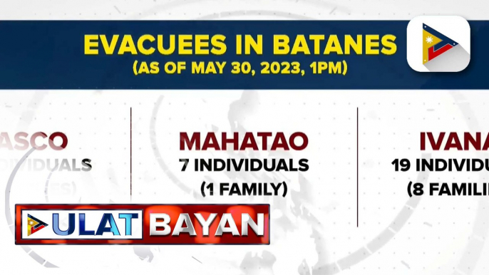 Batanes, patuloy na nakararanas ng malakas na buhos ng ulan, hangin dulot ng Bagyong #BettyPH