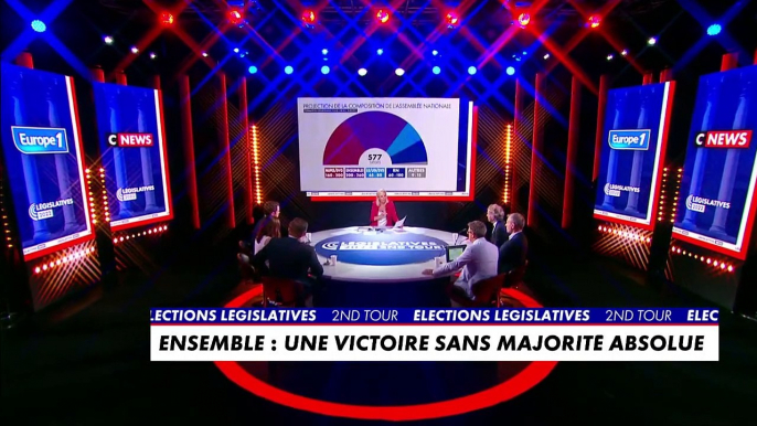 Législatives : le parti présidentiel perd la majorité absolue, poussée historique de la Nupes et du RN