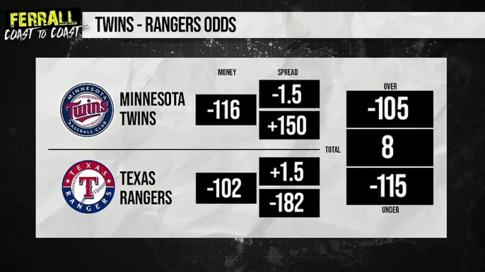 MLB 7/8 Preview: Do The Twins (-1.5) Have Value Vs. Texas Rangers?