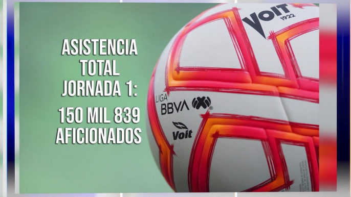 ¿La gente deja de ir a los partidos de la Liga MX? - Reacción en Cadena