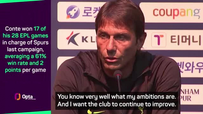 'Spurs project has only just begun' - Conte