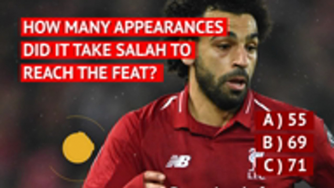 Quiz: Mohamed Salah scores his 50th EPL goal for Liverpool