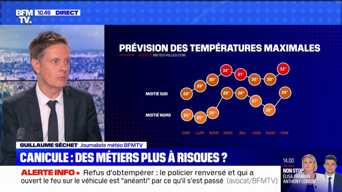 Un coup de chaleur éphémère prévu entre mercredi et jeudi avant l'arrivée des orages