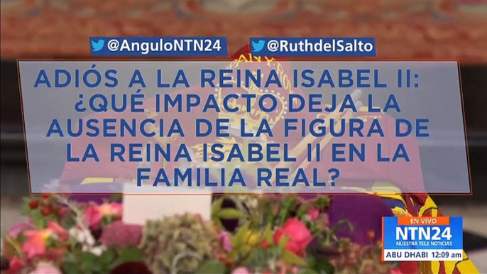 Ángulo de NTN24 del lunes 19 de septiembre de 2022