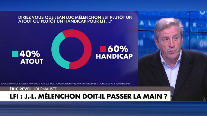 Éric Revel : «Il y a cette idée que Jean-Luc Mélenchon est, sans doute, en train de mener le combat de trop»