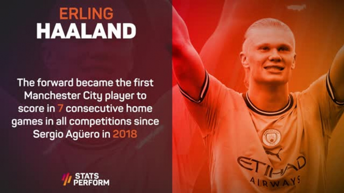 Premier League Stats Performance of the Week - Erling Haaland