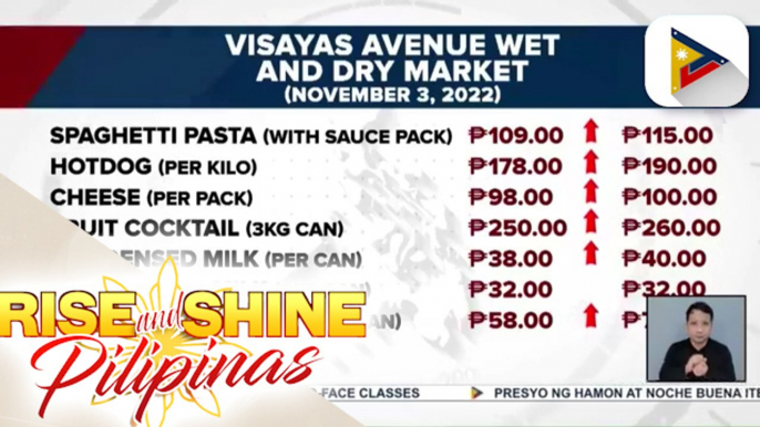 Presyo ng ilang noche buena items, nagtaas na; presyo ng ilang gulay, tumaas na rin.