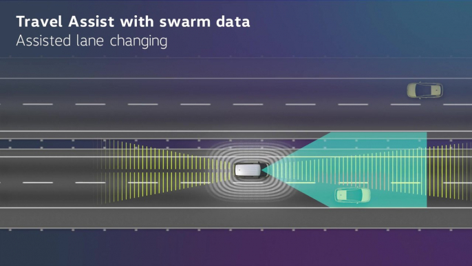 Volkswagen Travel Assist with swarm data - Assisted lane changing