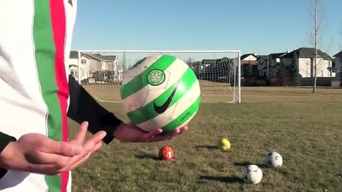 How to KICK A SOCCER BALL ► How To Kick A Football with power and accuracy