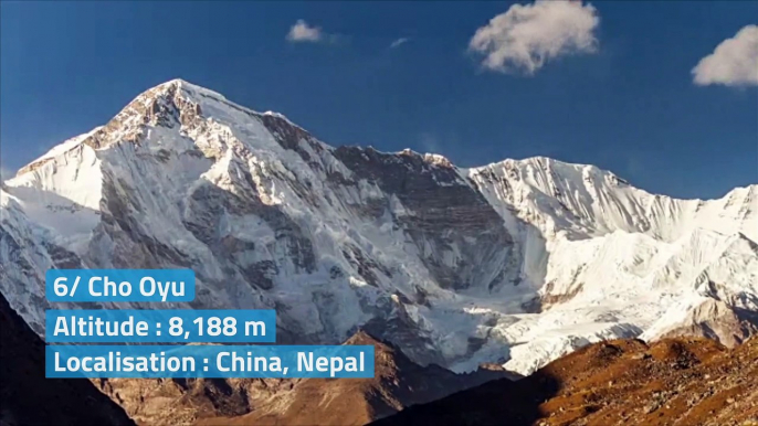 What Are The Highest Mountains in The World?