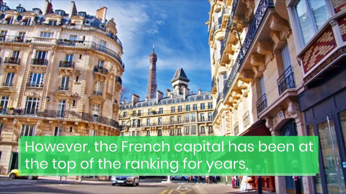 Which Cities Around The World Speak The Most French?