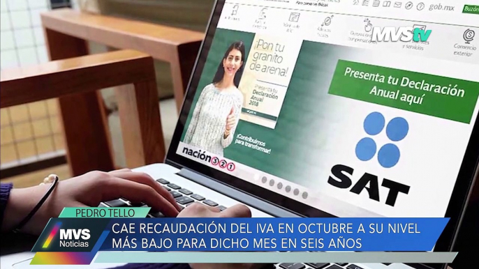 Economía y finanzas con Pedro Tello - Cae recaudación del IVA- MVS Noticias 20 dic 2022