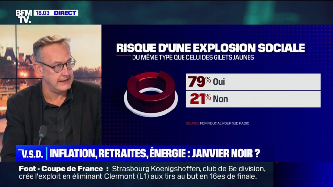 Réforme des retraites: 79% des Français opposés au report de l'âge légal de départ à la retraite (sondage Ipsos)