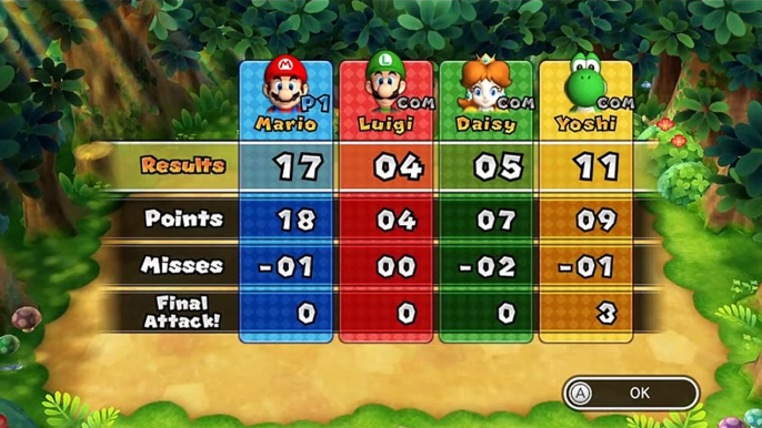 Mario Party 9 Boss Rush - Mario vs Luigi vs Daisy vs Yoshi (Chrismast Outfit)