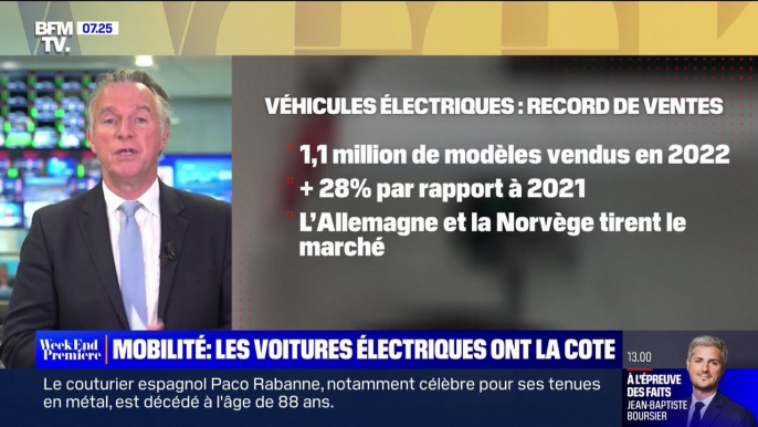 Plus d'un million de véhicules électriques vendus en Europe en 2022, un record