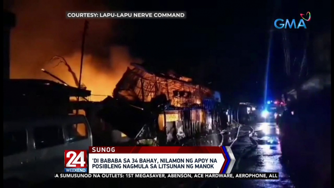 'Di bababa sa 34 bahay, nilamon ng apoy na posibleng nagmula sa litsunan ng manok | 24 Oras Weekend