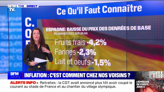 Allemagne, Espagne, Italie: comment l'inflation touche nos voisins européens?