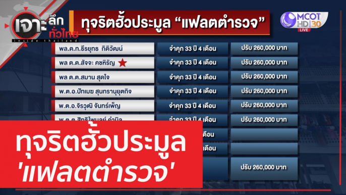 ทุจริตฮั้วประมูล 'แฟลตตำรวจ' | เจาะลึกทั่วไทย (31 มี.ค. 66)