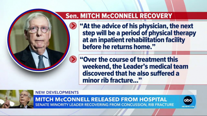 Mitch McConnell discharged from the hospital, now heads to inpatient