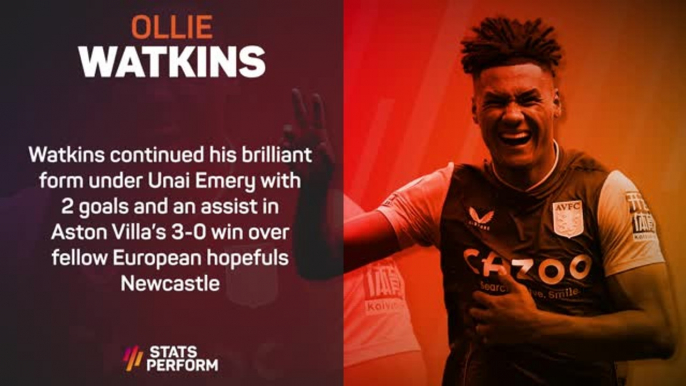 Premier League Stats Performance of the Week - Ollie Watkins