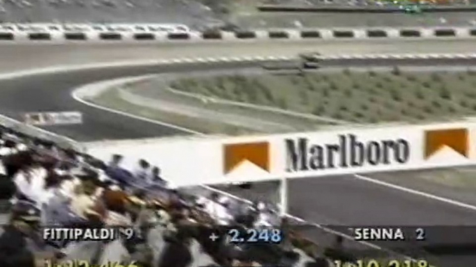 Formula-1 1994 R02 Pacific Grand Prix - Saturday Qualifying (Eurosport UK)